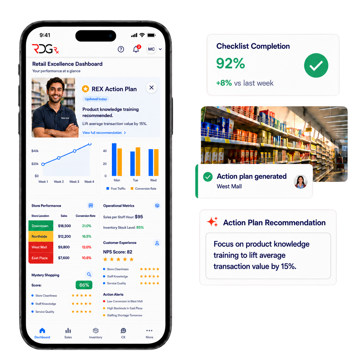 REX Dashboard on Mobile